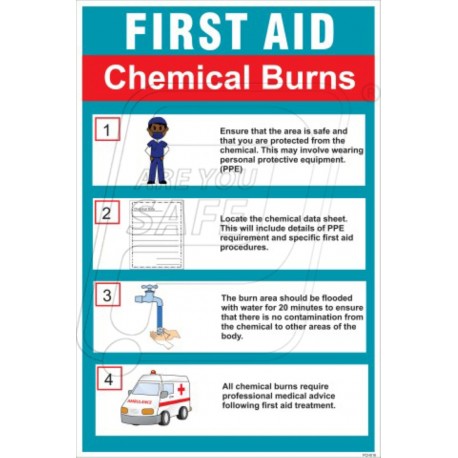 First Aid In Chemical Burns Protector FireSafety