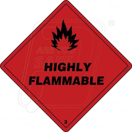 Highly Flammable