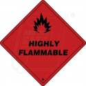 Highly Flammable