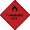 Flammable Gas