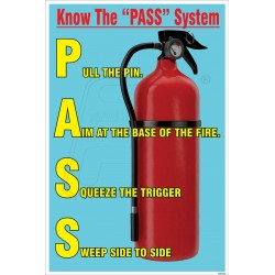Know the PASS system