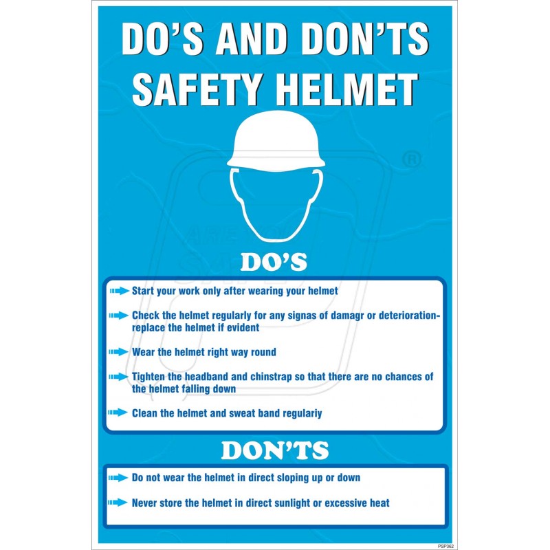 Helmet Safety Poster