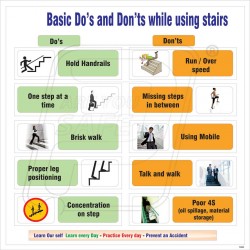 Do's and don'ts of stair
