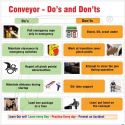 Do's and don'ts of conveyers