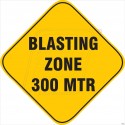 Blasting zone