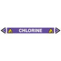 Chlorine Solution 