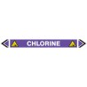 Chlorine Solution 