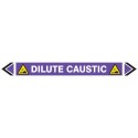 Pipe Marking Sticker -Dilute Caustic