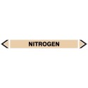 Pipe Marking Sticker-Nitrogen