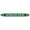 Untreated Water