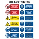 Site Safety Notice  Board 
