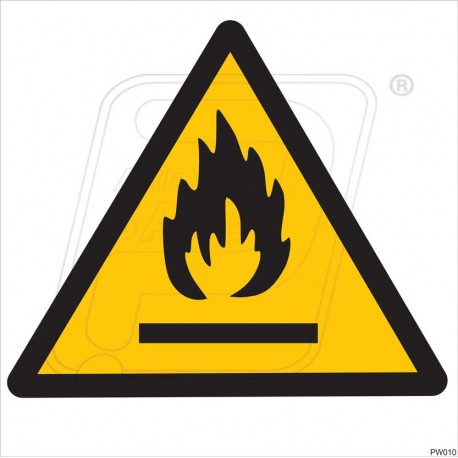 Danger Fire Risk