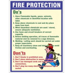 Do's And Don'ts of Fire Protection