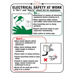 Electrical Safety at Work Place