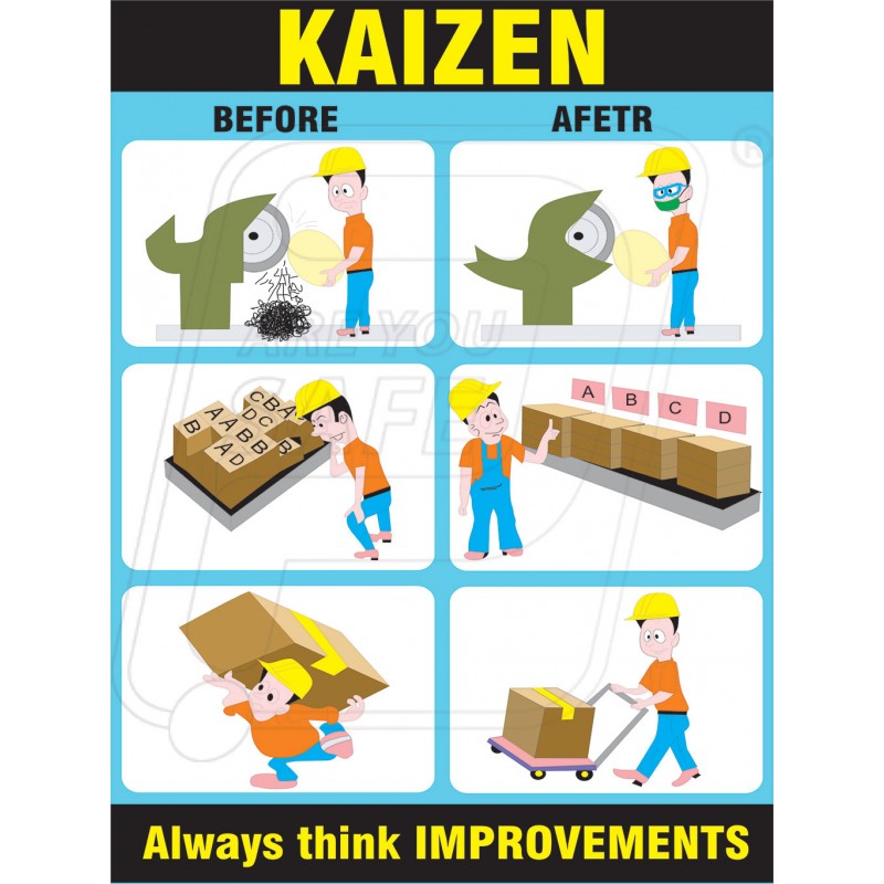 Examples Of Kaizen In The Workplace