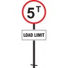 Load Limit