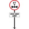 Axle Load Limit