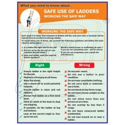 Safe Use For Ladder