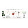 Confined Space Entry Kit With Tripood