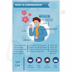 What is Corona Virus??