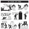How to do in case of fire