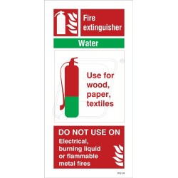 Fire extinguisher water
