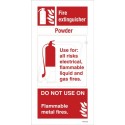 Fire extinguisher powder