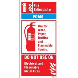 Foam type fire extinguisher chart