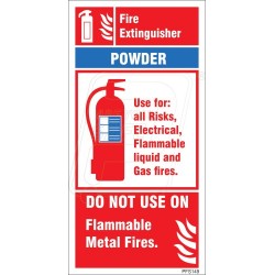Powder type fire extinguisher chart