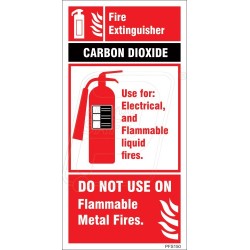 Carbon dioxide type fire extinguisher chart