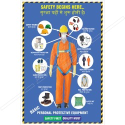 Basic personal protective equipment