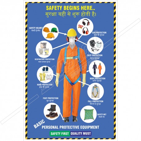 Basic personal protective equipment | Protector FireSafety