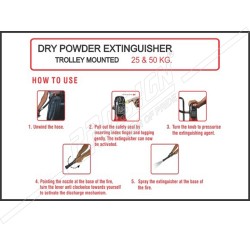 How to use clean agent extinguisher 