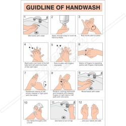Guideline for Hand wash