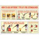 How to use different type of fire extinguisher