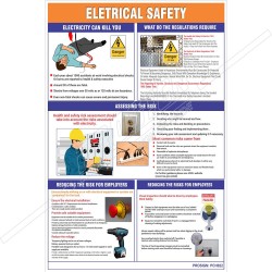 Electrical Safety Chart
