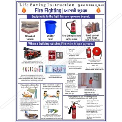 Fire Fighting Safety Chart (E & G)