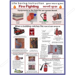 Life Saving Instruction for Fire Fighting