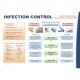 Infection Control Safety Chart