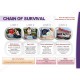 Chain for Survival Safety Chart