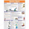 Electric Shock Chart