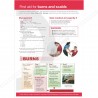 First Aid for Burns & Scalds