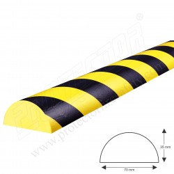 Surface Protection Bumper Guard C Type Knuffi.