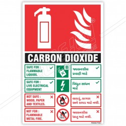 CARBON DIOXIDE EXTINGUISHER CHART