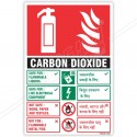 CARBON DIOXIDE EXTINGUISHER CHART