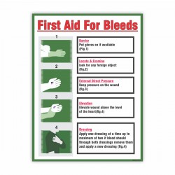 FIRST AID MANAGING BLEEDS