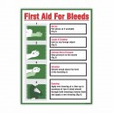 First Aid Treatment for Bleeding
