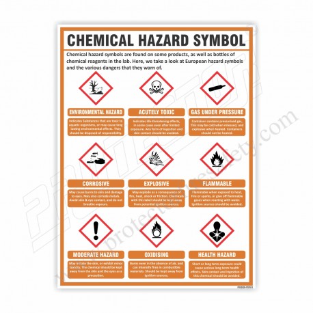 Chemical hazard symbol
