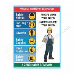 Personal Protective Equipments 