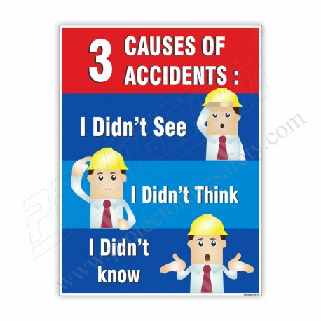 Causes Of Accidents | Protector FireSafety